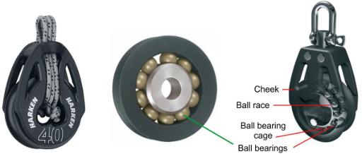 ball bearing blocks