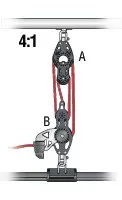 Harken 4:1 Fiddle Mainsheet Systems Setup