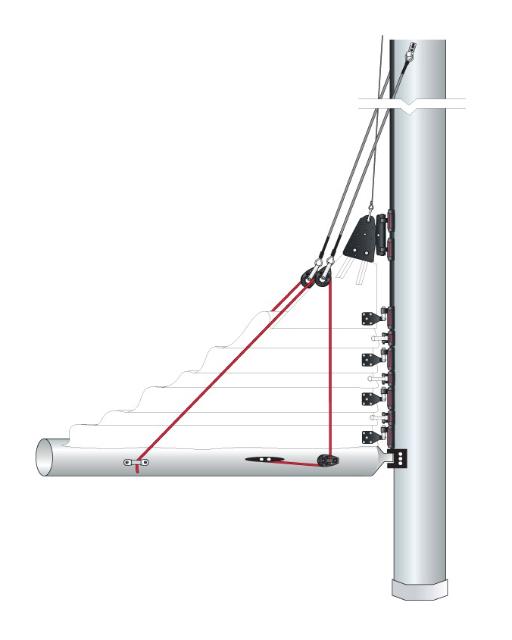 harken lazy jack kit