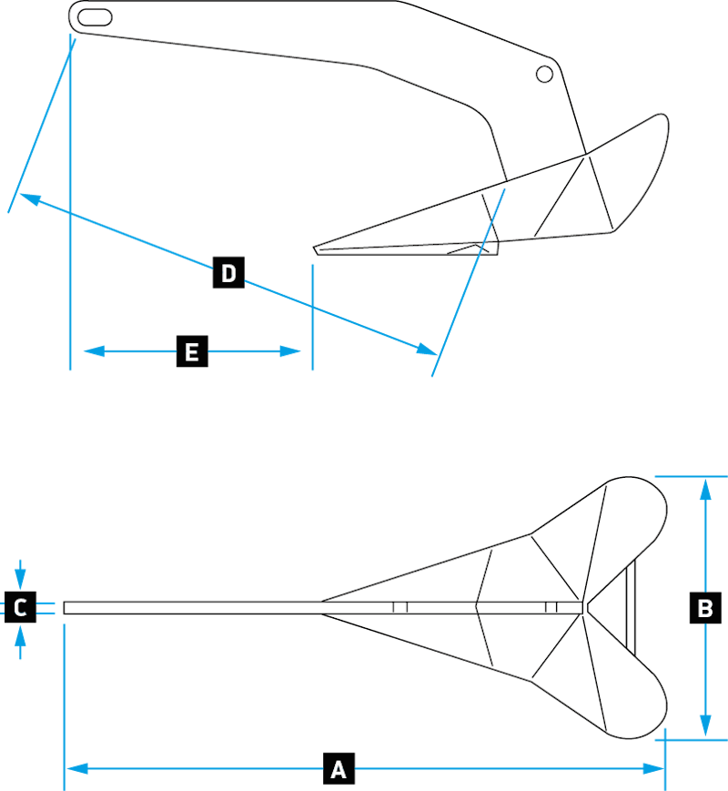 Delta Dimensions.png