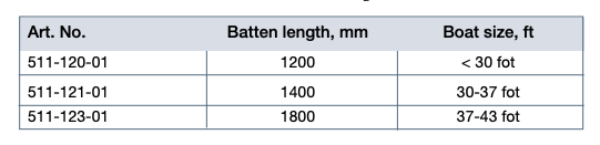 Selden Backstay Flicker L, 1800X19X10