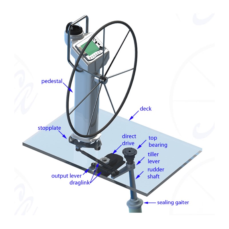 Jefa Steering Autopilot Drive - Direct, 150 KgM