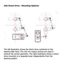 Jefa Steering Autopilot Drive - Direct, 150 KgM