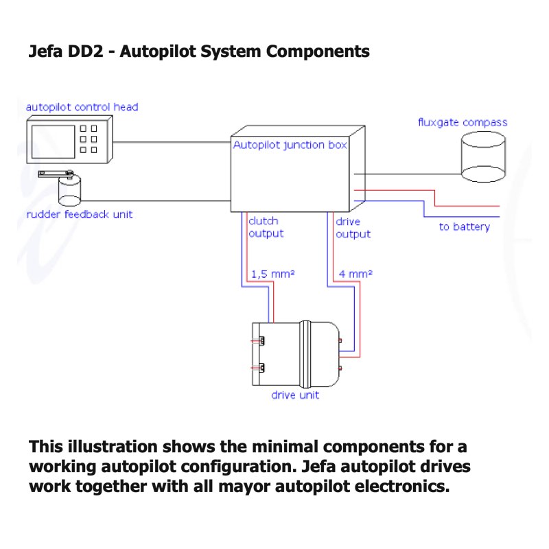 Jefa Steering Autopilot Direct Drive - DD2, 375 KgM