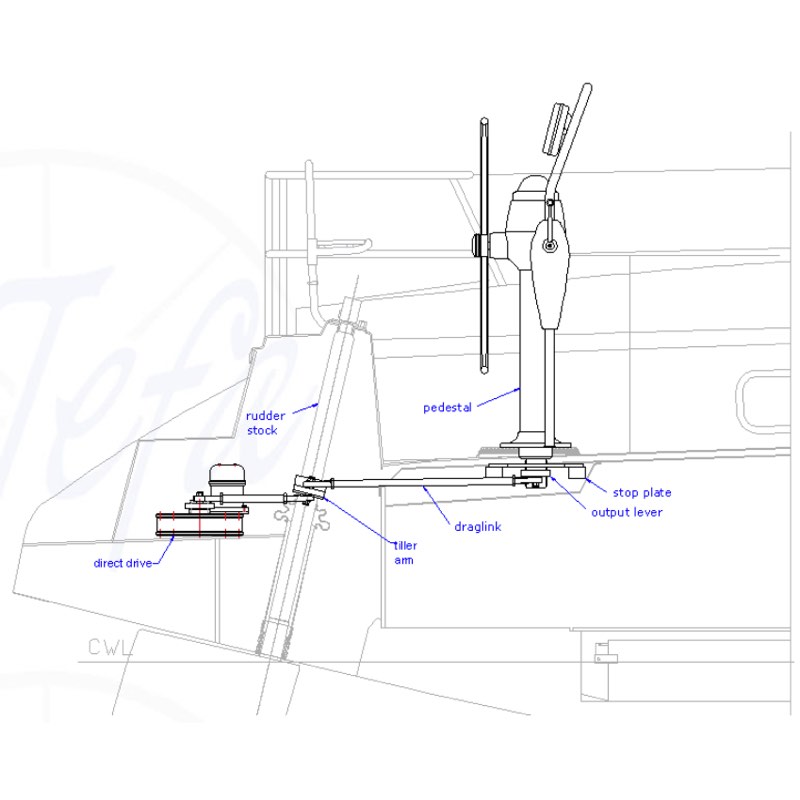 Jefa Steering Autopilot Direct Drive - DD3, 525 KgM