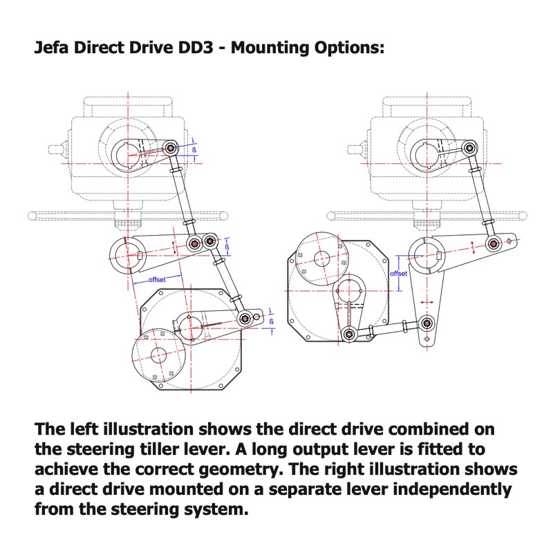 Jefa Steering Autopilot Direct Drive - DD3, 525 KgM