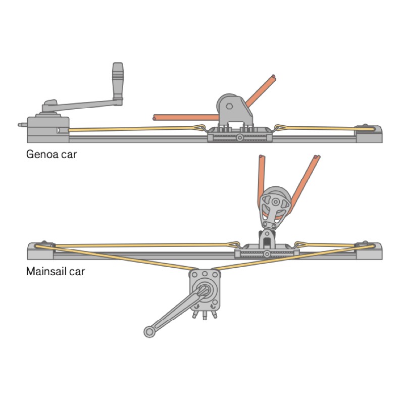 Antal Manual Line Driver