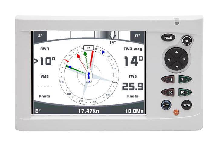 nke Multigraphic Display - White