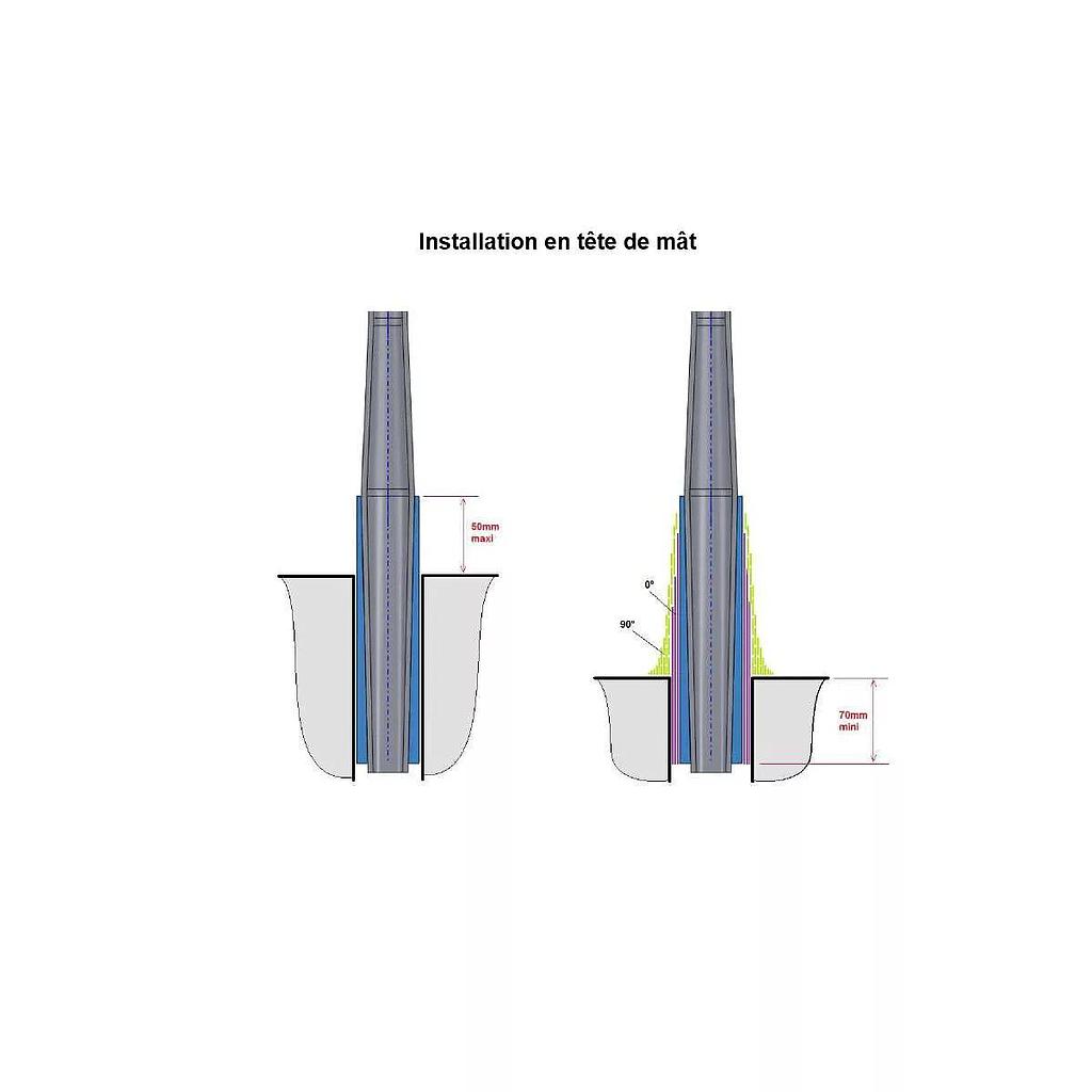 nke HR Carbowind Sensor - Tube, trapezoidal