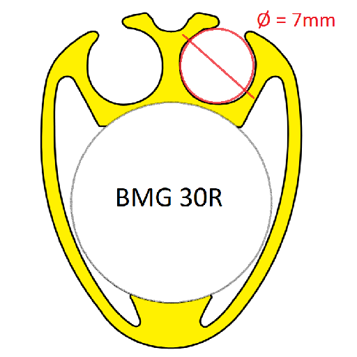 [B-901103105] Bamar Foil section BMG30R - 1.5m