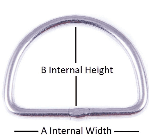 [SU-17.40] Sea Sure 'D' Ring 25mm x 17mm x 5mm